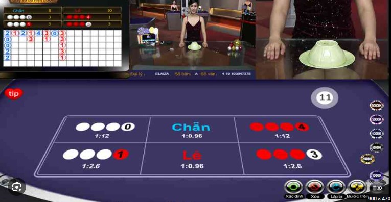 Chi tiết về cách thức chơi xóc đĩa trực tuyến