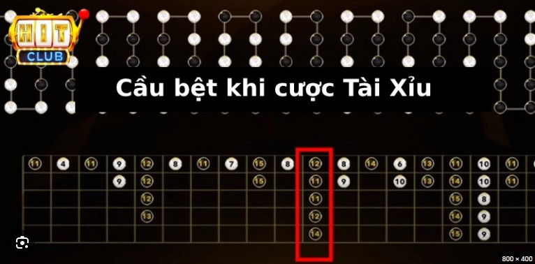 Giới thiệu chung về công thức tài xỉu Hitclub