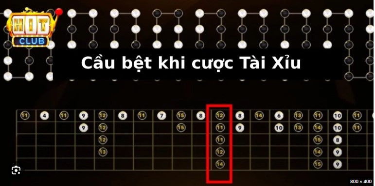Hướng dẫn các bước thực hiện cách bắt cầu tài xỉu Hitclub